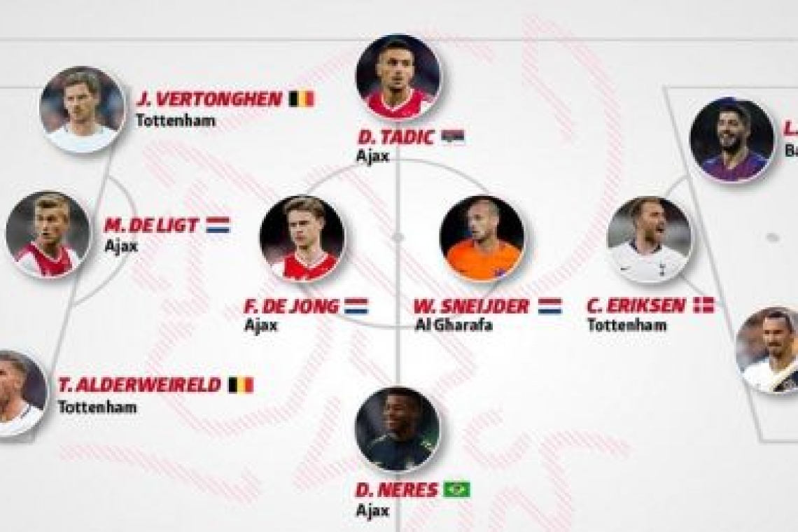 Primul 11 virtual al celor mai buni jucători în activitate pe care i-a avut Ajax