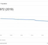În Prahova sunt 170 de persoane confirmate Covid la peste 700.000 de locuitori! Dintre acestea 102 s-au vindecat