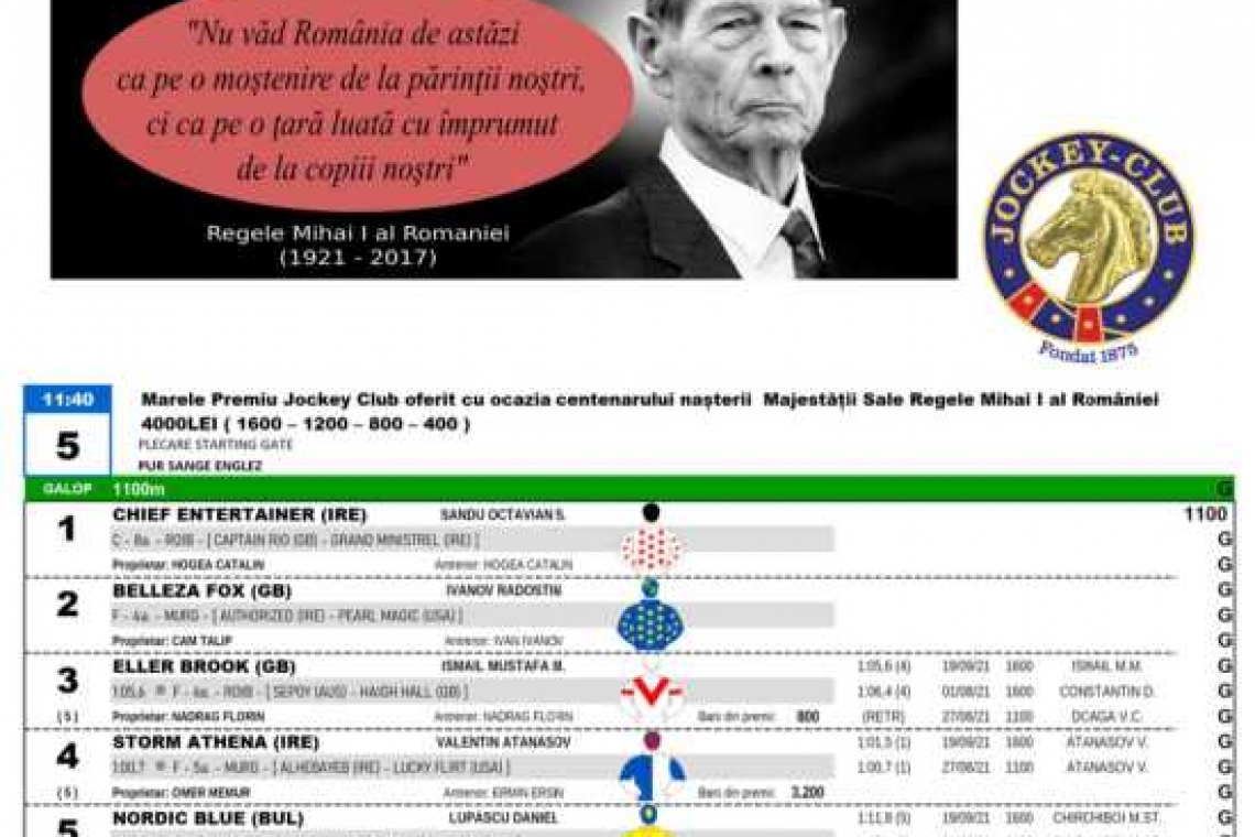 Marele Premiu Jokey Club la galop va fi duminică pe Hipodromul Ploiești